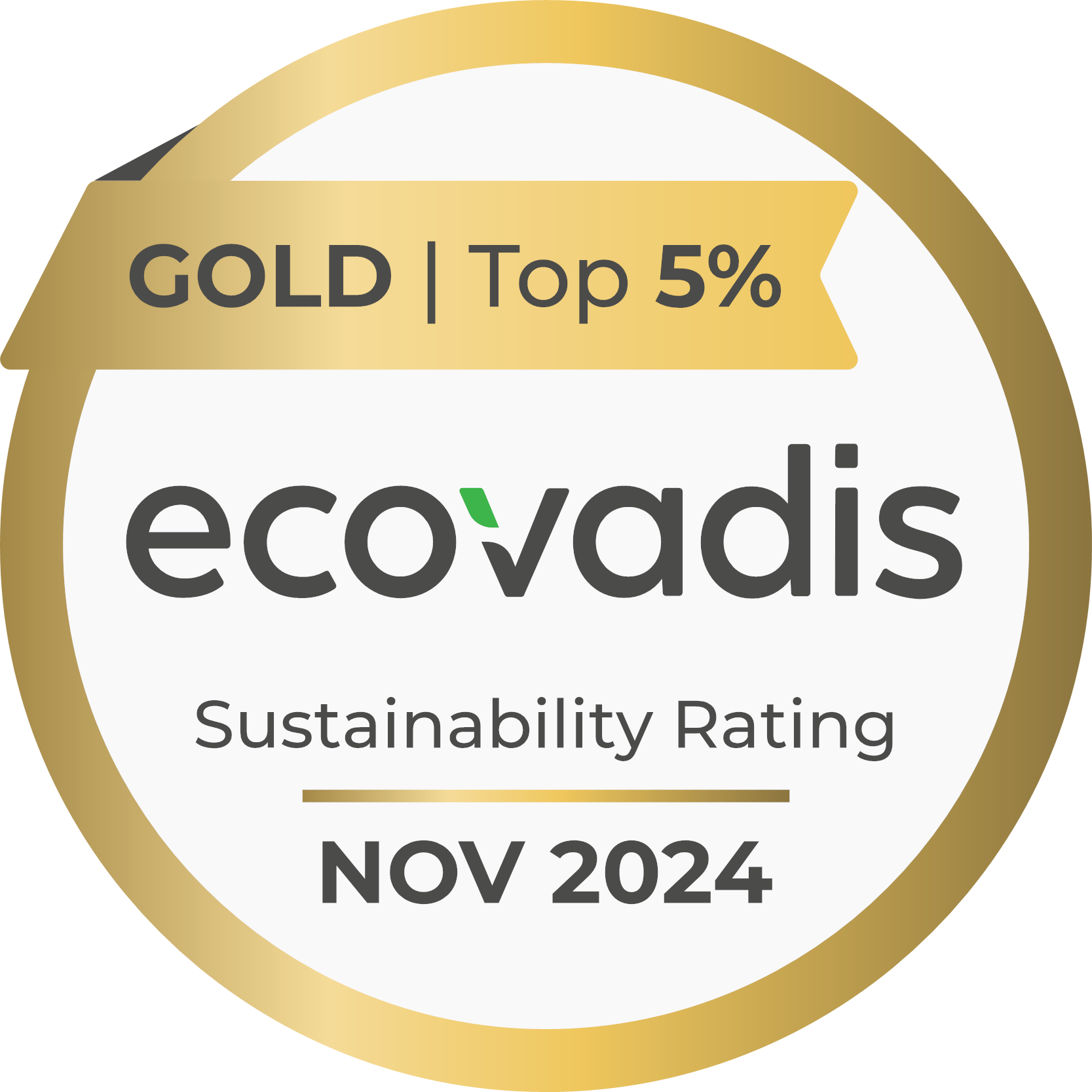 RCT is Ecovadis Gold!