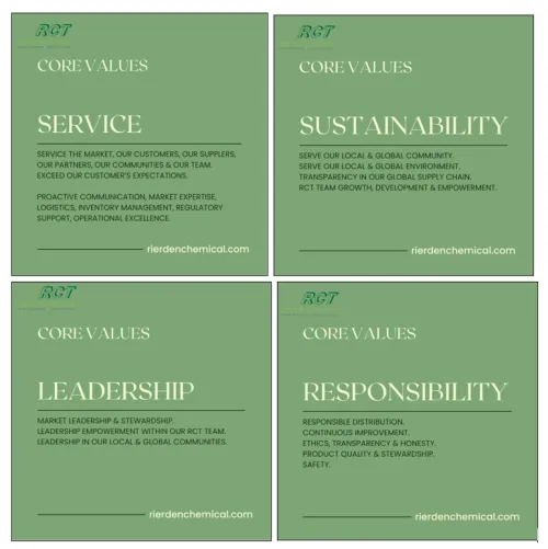Rierden Chemical's Core Values