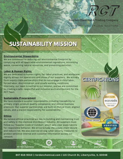 Building a Sustainable Future at RCT