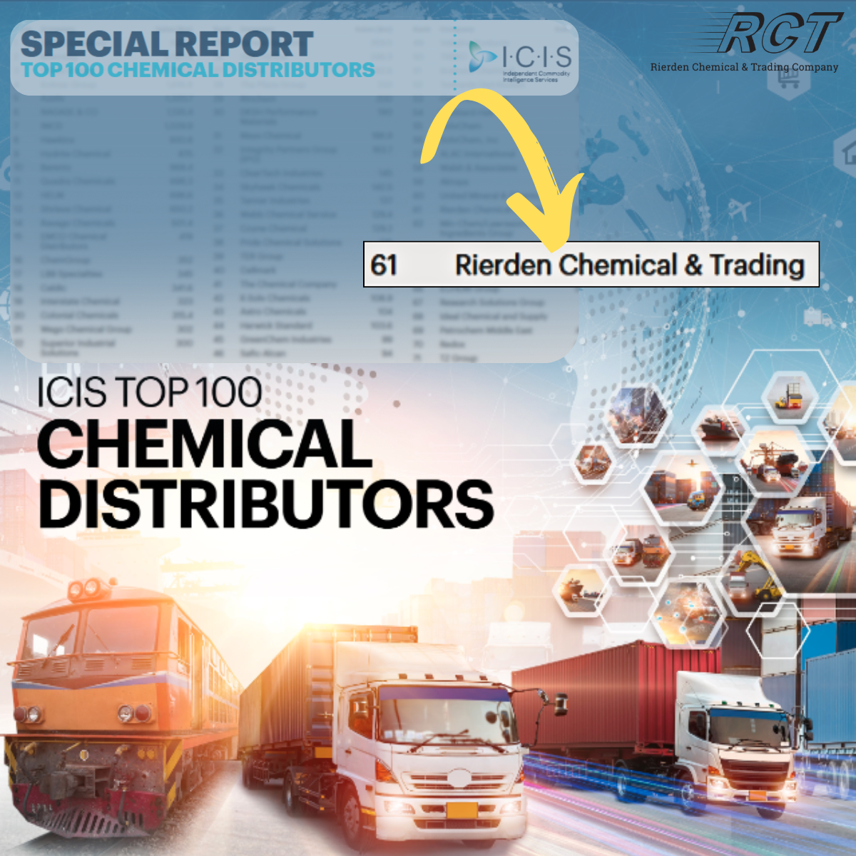 RCT is a Top 100 Chemical Distributor in the US 2024!